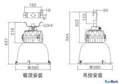 TG723低棚燈